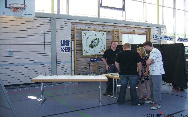 Fehler beim Laden des Bilds